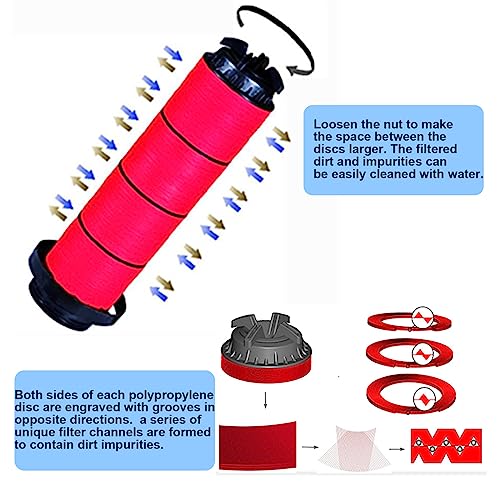 Irrigation Y Strainer, Disc Filter - 88 GPM, 120 Mesh,1-1/2" NPT 1-1/2 inches