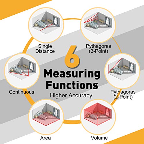 PREXISO Multi Surface Laser Level LED Light Vial, 30Ft Horizontal and Vertical Line Laser & PREXISO 135Ft Rechargeable Mini Laser Measurement Tool