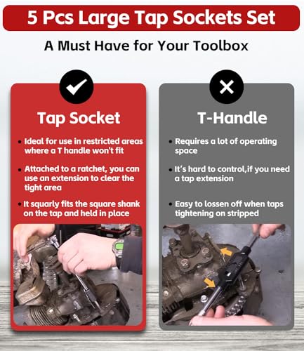71670 Tap Socket Set Fits 5/8", 11/16", 3/4", 7/8" and 1" Taps, 1/2" Drive, Tap Sockets Adapter For Larger, M.C.T.I. Standard Taps, Large Tap Socket Wrench Set
