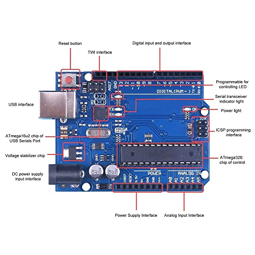 CNC Shield V3.0 Expansion Board Kit With Board for Arduino, 4PCS DRV8825 Stepper Motor Driver and Heatsink, 10PCS Jumper Cap, USB Cable For Engraving Machine