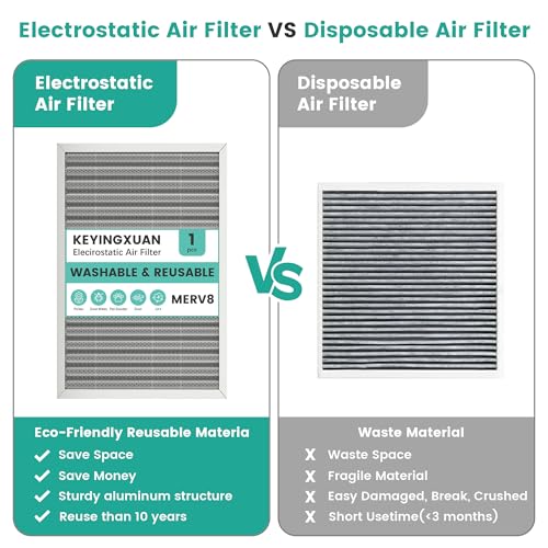 16x24x1 Reusable HVAC Furnace Air Filter, Washable Electrostatic Furnace Filter, MERV 8, Lasts a Lifetime, Breathe Fresher, Home And Office (Actual Size: 15.67x23.74x0.8 Inch) 24" x 16" x 1"