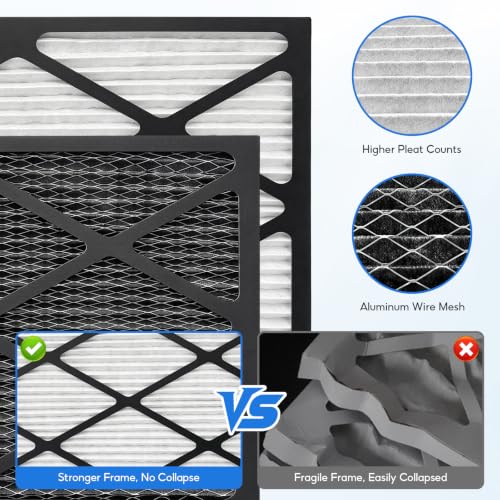 2-pack 20x25x1 Air Filter MERV 13 Activated Carbon, Heavy Duty 3 Layer Furnace Filters Pollen, Dust, Pet Dander, Smoke, Odors - HVAC Air Filter d.20x25x1-2pack