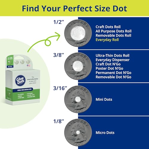 Glue Dots, Roll for everyday uses, 3-pack, ½”, .5 Inch, 900 Total Dots, Movable, Repositionable, Multi-Functional, Label Containers, Glue Stick and Tape Alternative, Clear 3 Pack