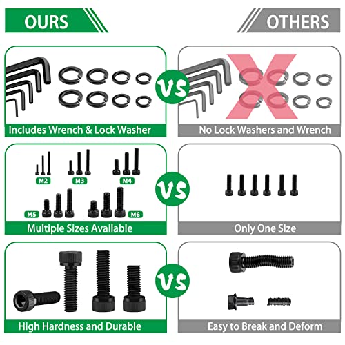 1500PCS Hex Socket Head Cap Screws Nuts and Washers Assortment, M2 M3 M4 M5 M6 and 1500PCS M2 M3 M4 M5 M6 Screw and Nut Assortment Hex Socket Flat Head Cap