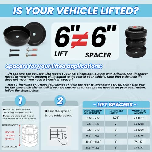 1.25" Straight Air Helper Spring Spacer for Trucks 7X1267 1.25inch