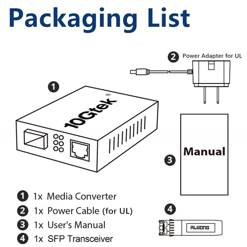 Gigabit Ethernet Media Converter, Multi-Mode Dual LC Fiber to Ethernet Converter with a 1000Base-SX Module, 1.25G Fiber to RJ45, 10/100/1000Base-Tx to 1000Base-SX, 850nm, MMF, up to 550m (1804ft) 1G MMF, 550m