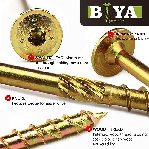 Structural Lag Screws 1/4" x 3-1/4" 100PCS Heavy Duty Wood Screws Yellow 1/4" x 3-1/4" - 100 SCREW COUNT