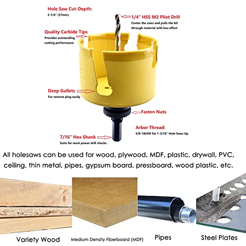 MaxTool 5-3/4"TCT Hole Saw 146mm Carbide Tip Holesaw 2.25" Deep with 5/8-18 Thread for Cutting Asphalt Brick Concrete MDF Tough Material; CT00Y57R548
