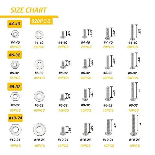 820Pcs 304 Stainless Steel Nuts and Bolts Assortment Kit, 10-24#8-32#6-32#4-40 Phillips Pan Head Assorted Nuts Bolts and Flat Washers with Case