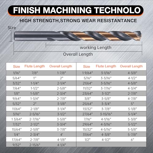 29Pcs Cobalt Drill Bit Set, 135 Degree Tip High Speed Steel with Black and Gold Finish, Stainless Steel, Plastic, and Wood with Metal Indexed Storage Case 1/16"-1/2" 1/16"-1/2" (29pcs, Black Gold)