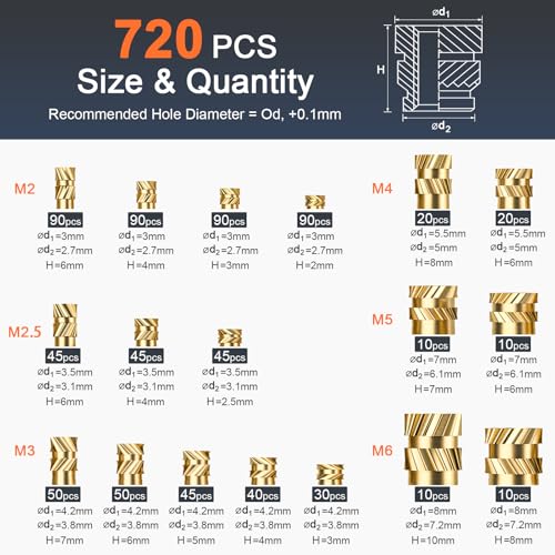INCLY 720PCS Threaded Inserts M2 M2.5 M3 M4 M5 M6 for 3D Printing 720Pcs M2-M6
