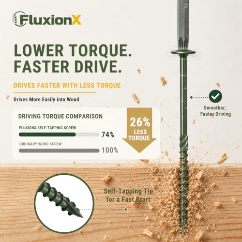 #17 x 10.2 Inch Structural Wood Screws,5/16 Heavy Duty Timber Screws, 25PCS #17 x 10.2" 25