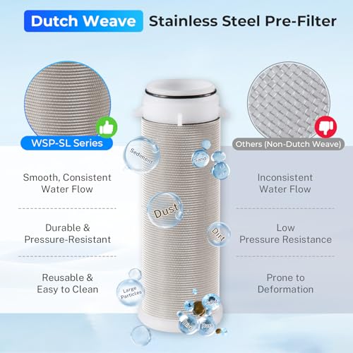 iSpring WSP-100SL Spin Down Sediment Filter, Sediment Buster, 100 Micron Siliphos 100 Microns