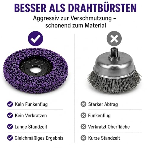Woltersberger Pack of 5 Coarse Cleaning Discs Diameter 125 mm CSD Cleaning Fleece CBS Nylon Fabric Disc Purple for Angle Grinder Rust Remover for Flex