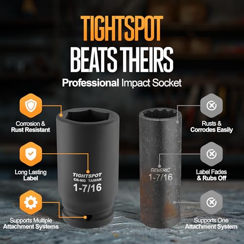 TIGHTSPOT 3/4" Drive 1-7/16 Inch Deep Jumbo Socket, 6-Pt, CR-MO Steel 19 mm Dr 36.5 mm - 6 Point