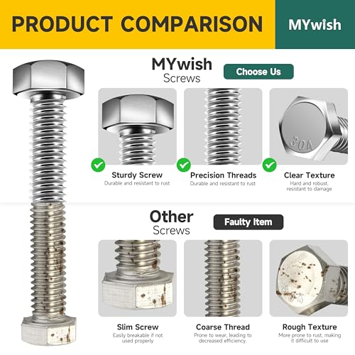 Mywish 85Pcs 5/16-18 Bolts and Nuts Kit & 210Pcs 1/4 20 Hex Head Bolts and Nuts Assortment, 304 Stainless Steel Bolts and Nuts Kit with Flat Spring Washers, Fully Threaded
