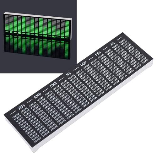 Fockety LED Display, Audio Spectrum Analyzer Display, USB LED Music Spectrum for Car Playroom, Precise Sound Level Meter for Musicians and Audio Enthusiasts