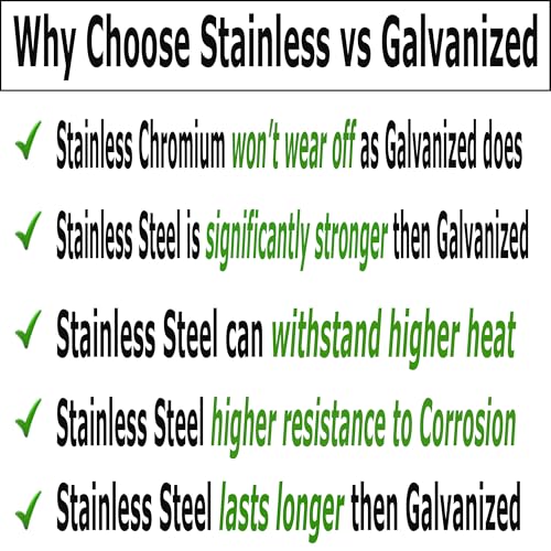 (25) 3/8-16 x 1.5”- 304 (18-8) Grade Stainless Steel Carriage Bolts Screws Dome Head Nuts & Washers Included for Trailer Deck Floors headboards-Rust Resistant by BRAUNY BOY- Qty (25) 25 Pack