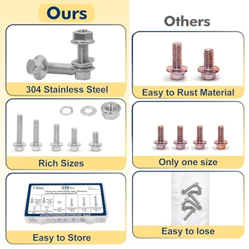 1/4-20 Flange Bolts & Nuts Assortment Kit 304 Stainless Steel 248Pcs SS SAE 1/4 248