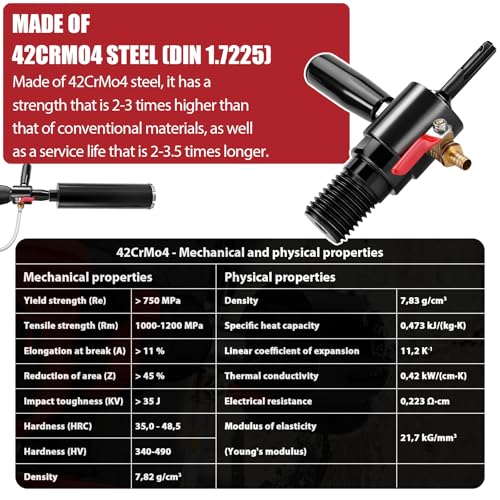 1 1/4"-7 Male to SDS Plus Drill Adapter Includes Water Pump & 4m Water Hose SDS Plus Shank