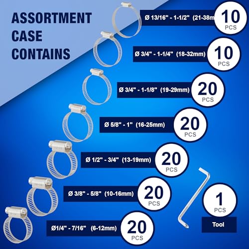 New Age America® 342pcs Blind Pop Rivets & Backup Washers | Hose Clamps Assortment & Tool | 3/32" to 1/4" | 1/4" to 1-1/2" | SAE Size Aluminum Rivets | Small Hose Clamps | Rivet Kit w Steel Mandrel