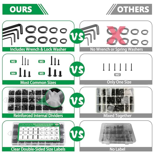 820PCS M2 M3 M4 304 Stainless Steel Hex Socket Head Cap Metric Screw Assortment and 860PCS M2 M3 M4 M5 Hex Button Head Cap Metric Screw Assortment Kit