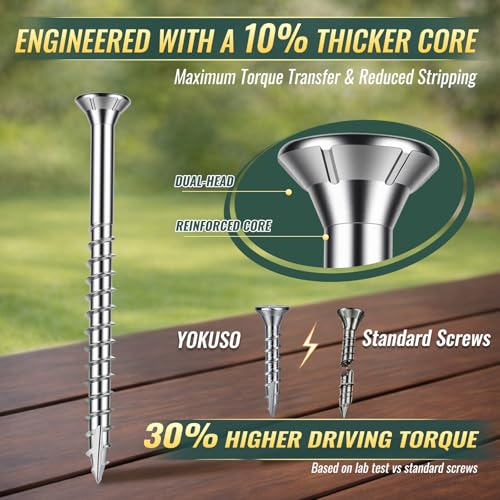 #10 x 2 Stainless Steel Wood Screws,304HC3 Exterior Deck Screws,300 PCS #10 X 2" 300