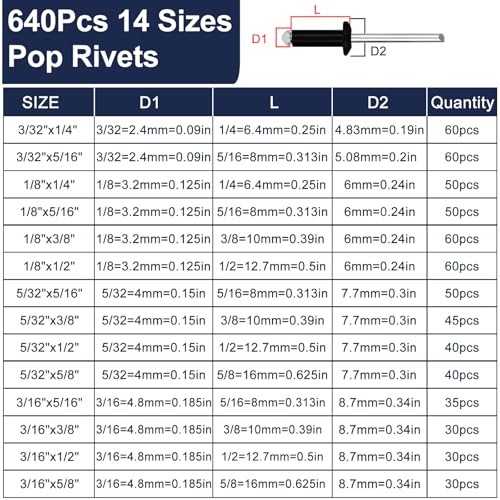 ZQZ 970Pcs Black Pop Rivets with Washer Assortment Kit + ZQZ 970Pcs Aluminum Pop Rivets with Washer Assortment Kit