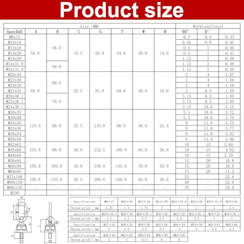 4pcs Eye Bolts M12x18 Load-Bearing 0.5Ton-1Ton Metric Thread Alloy Steel Material 360° Rotatable Eye Ring Alloy Steel Material Industrial-Grade Lifting Sling Tensile Strength >1080MPa 4pcs M12x18