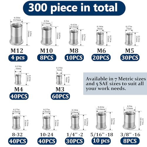 SAE Rivet Nut Assortment Kit(220 Pcs) & Vifmy SAE Rivet Nut Assortment Kit(240Pcs)