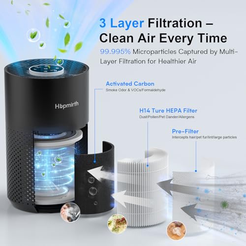 Air Purifiers for Bedroom & Home with H14 True HEPA Filter, Covers Up to 1280ft², 360° Air Intake, Quiet Pet Air Purifier, Fragrance & Timer,Removes Smoke, Pet Dander & Pollen,Black Black