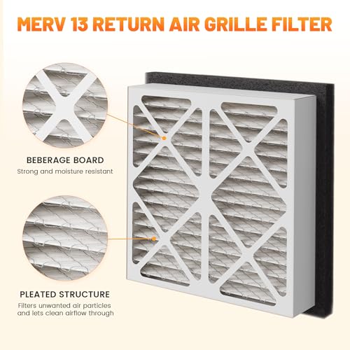 2 Pack 20x20x3 MERV 13 Pleated Air Filter for Zephyr VGF Series 20x20x3