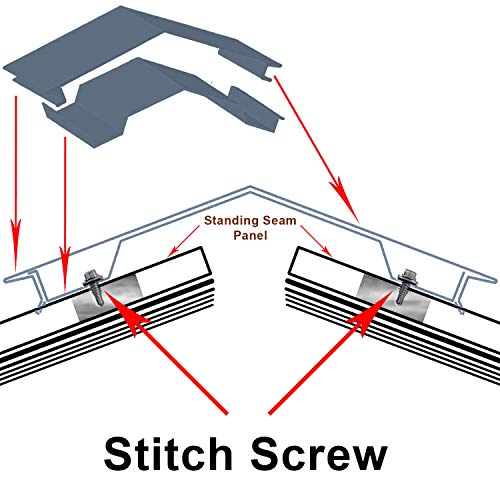 14 x 7/8" Black - Stitch Tek Metal to Metal Type #1 Roofing Screws - Hex Washer Head - Drill Point - 9/16" EPDM Washer. 1 x 250 Count Bag - 250 Screws