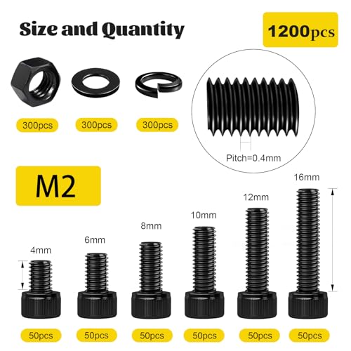 260PCS SAE 1/4-20, 5/16-18, 3/8-16 Hex Bolts Assortment Kit & 1200PCS M2 Hex Socket Head Bolts Assortment Kit