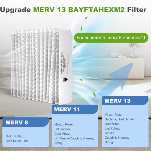 Upgrade BAYFTAHEXM2 Merv 13 expandable Perfectfit 5 Media Filter Compatible with Trane 20"x 25"x 5" Merv 13 BAYFTAHEXM2 Expandable Replacement for Trane BAYFTAHEXM2 Filter 2 Packs