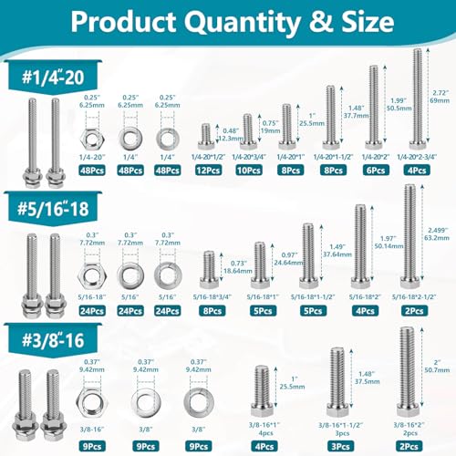 324PCS Hex Nuts and Bolts Assortment Kit, 1/4-20, 5/16-18, 3/8-16 SAE