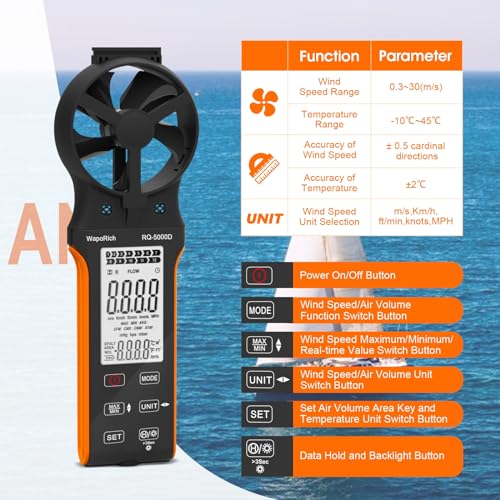 Wind Meter CFM Meter, WapoRich Anemometer Handheld Wind Speed Meter Digital Wind Meter Rechargeable Measures Air Volume/Wind Speed/Temp with MAX/MIN for HVAC Drone RQ-5000D