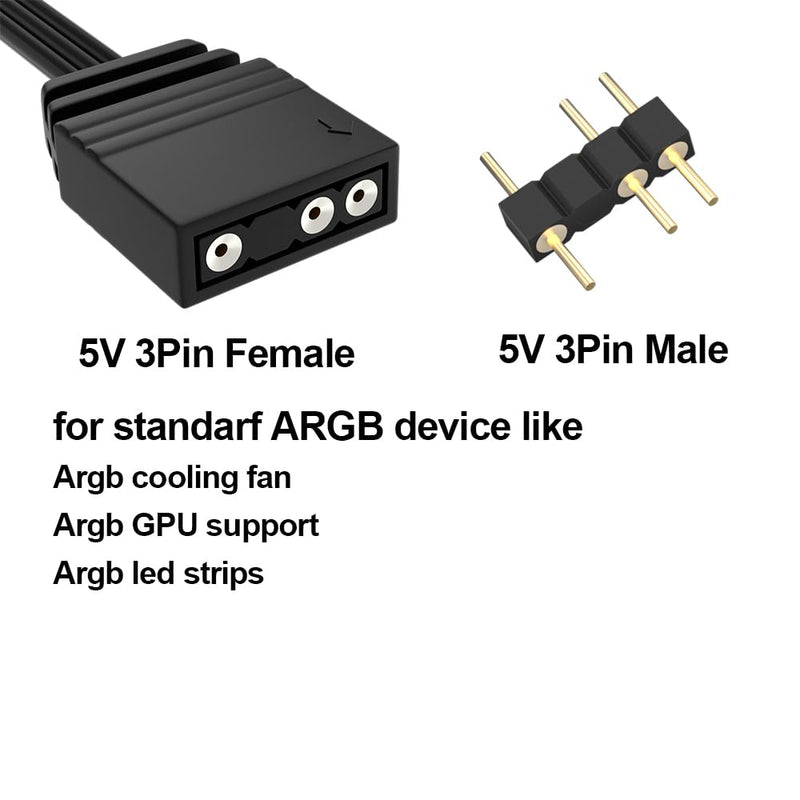 4 Pin to 3 Pin RGB Adapter for Corsair RGB HUB, Lighting Node CORE, Commander CORE and iCUE Commander CORE XT, Converter to Standard 5V 3 Pin ARGB Fan Device