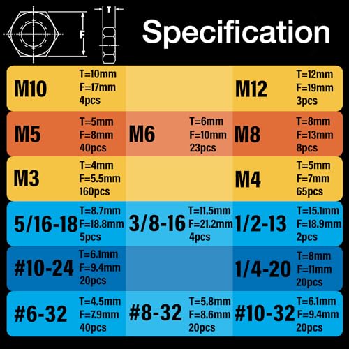 EEEEE Lock Nuts Assortment 444 pcs Stainless Steel 304 Metric locknut M3 M4 M5 M6 M8 M10 M12#6#8#10 1/4 5/16 3/8 1/2 Nylon Insert Hardware nut Lock Metric nylock nut Secure nut Steel Metric and SAE 444pcs
