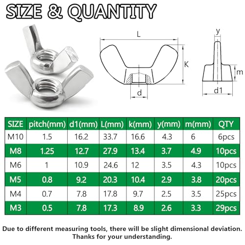 304 Stainless Spring Lock Washer, Flat Washer and Wing Nuts