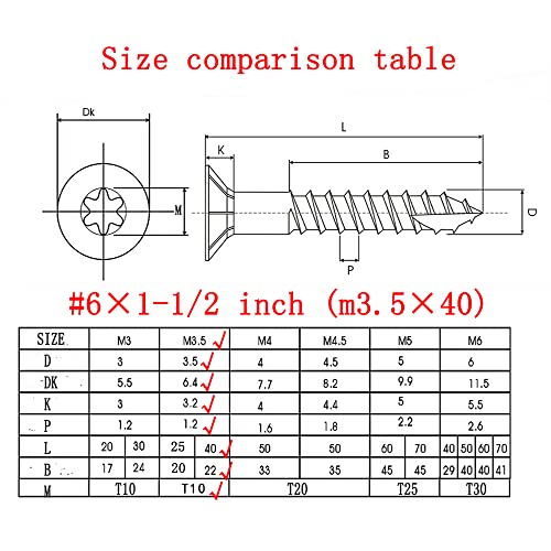 Wood Screws #6 × 1-1/2 inch Torx Star Drive Deck Screws Flat Head M3.5 × 40 Countersunk T10 Self Tapping Thread Cut 3LB Carbon Steel Galvanized (830PCS,Big Box) #6×1-1/2(M3.5×40) big box