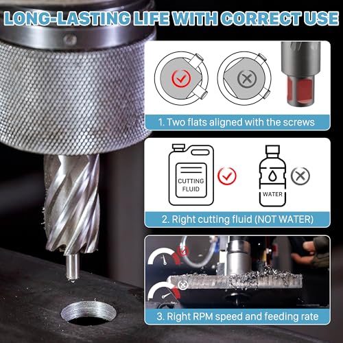 KEENTECH M2AL HSS Annular Cutter,1-3/4 Inch Diameter x 2 Inch Depth 1-3/4" dia 2" depth