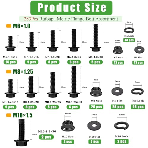 283Pcs Metric Flange Bolt Assortment,M6x1.0,M8x1.25, M10x1.5 (12mm to 30mm) Bolts and Nuts Assortment,10.9 Black Zinc Galvanized,Bolt Kit 283Pcs Flange Bolt Assortment Kit
