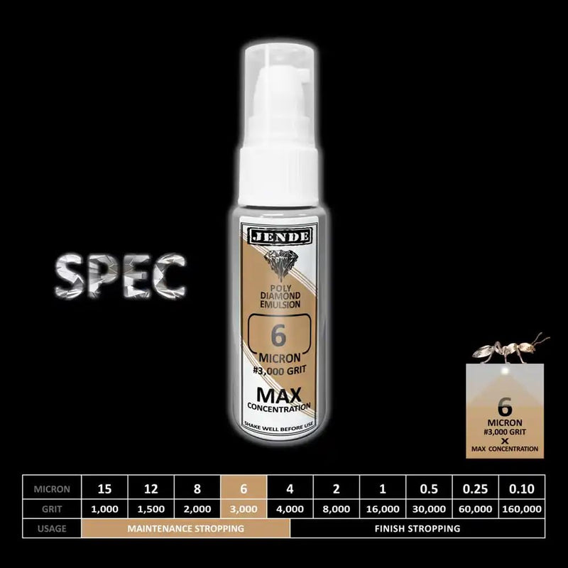 Jende 6 Micron Max Poly Diamond Stropping Emulsion 20ml-Higher Diamond carat level Knife Stropping Emulsion