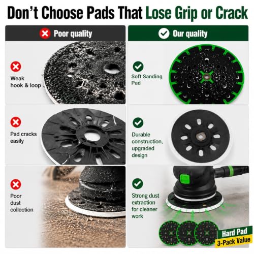 2026 Upgraded 3-Pack 6" Sander Pad 202458 Compatible Festool ETS 150