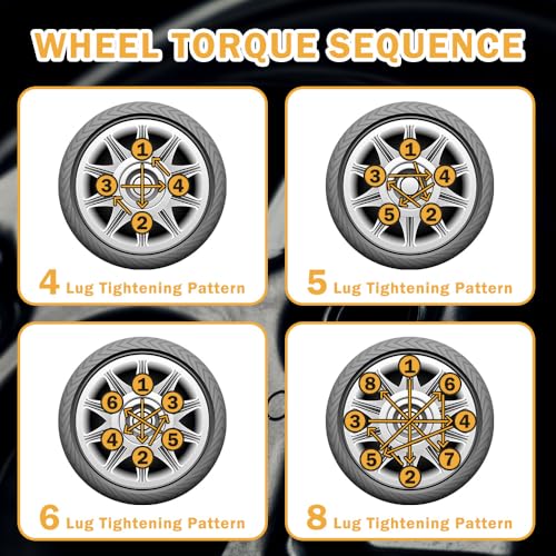 1/2-20 Lug Nuts Replacement for Wrangler 1987-2017 Liberty 2002-2012 Grand Cherokee 1993-2010 Chrome 19mm Hex 1.38" Tall 1/2"-20 Closed End Wheel Lug Nuts 20pcs 1/2"-20-20pcs