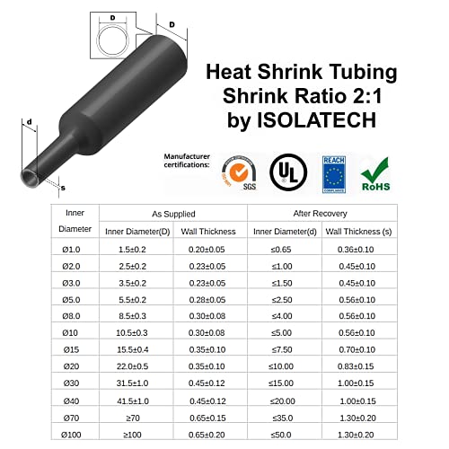Isolatech Heat Shrink Tubing 2:1 Black Selection of 13 Diameters and 6 Lengths | Polyolefin, without glue, blank, for insulating cables, solder terminals and 18650 batteries, UV resistant 40mm 1 metre.