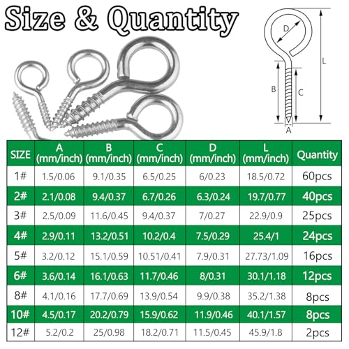 Hex Flange Nuts and Screw Eyes
