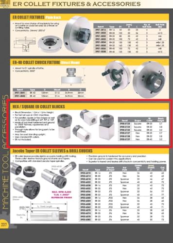 HHIP 9999-0035 ER25 Square and Hex Collet Block Set Hex & Square Set ER-25 Type
