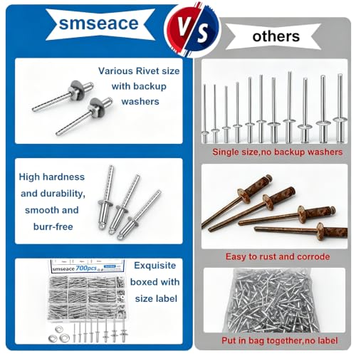 smseace 700Pcs 304 Stainless Steel Pop Rivets with Washer Assortment Kit 8-Sizes Stainless Rivets(1/8Inch 5/32Inch 3/16Inch) for Metal,Furniture,Automotive,Instruments Silver Stainless Steel 700Pcs 8-Sizes